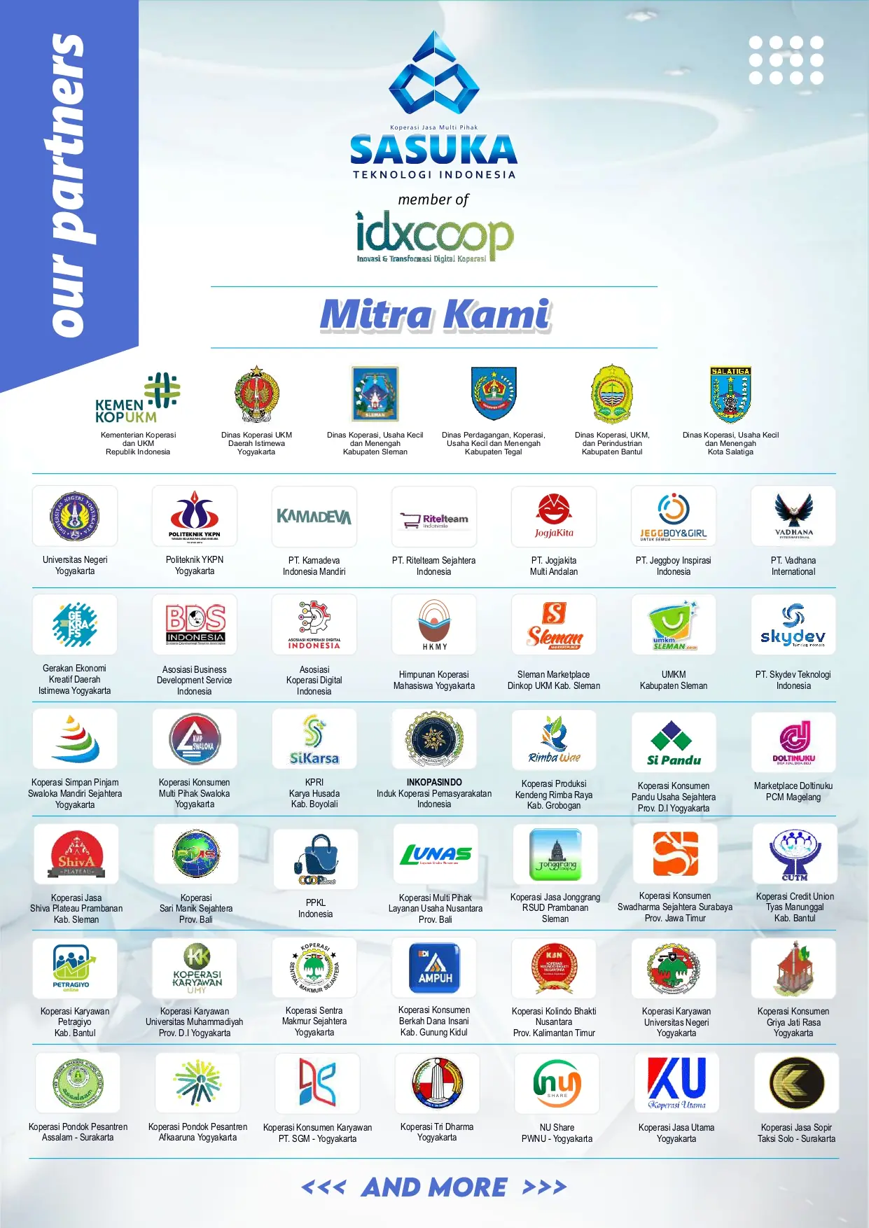 Mitra Sasuka: member IDXCOOP, Kemenkop UKM, kampus, dan jaringan koperasi se-Indonesia